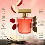 memory in molecules protocol Parfum | luxury perfume