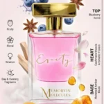 memory molecules equity parfum | luxury perfume