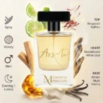 memory in molecules Assets Parfum | luxury perfume